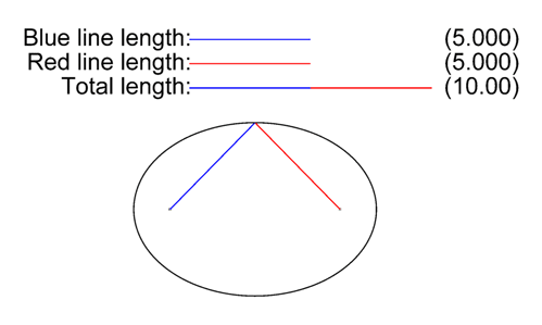 Ellipse Animation