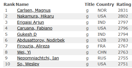 elo-ratings.png